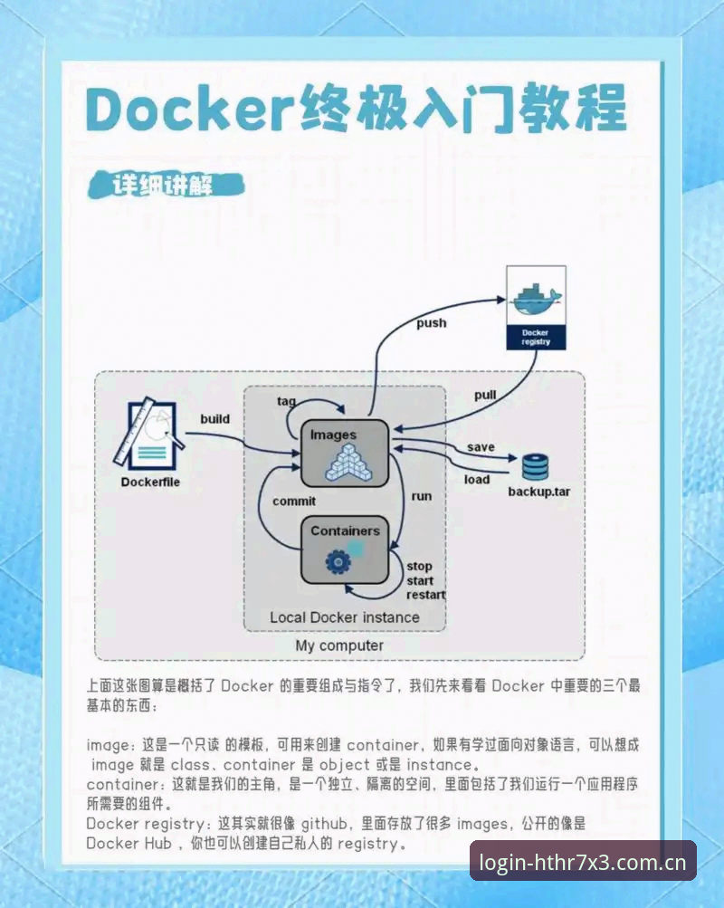 HTH体育平台下载安装实用指南：从零开始的完整操作流程