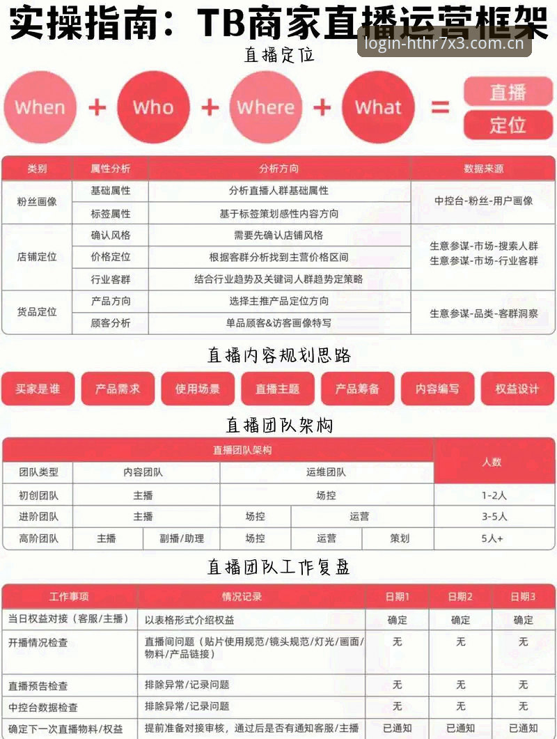 HTH安卓版实战指南：三步搞定体育赛事直播的必备知识